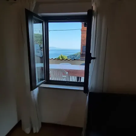 Sobe Biserka I Mario Pensión